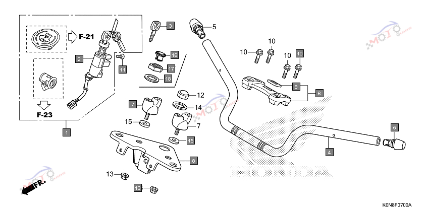 Frame Diagram
